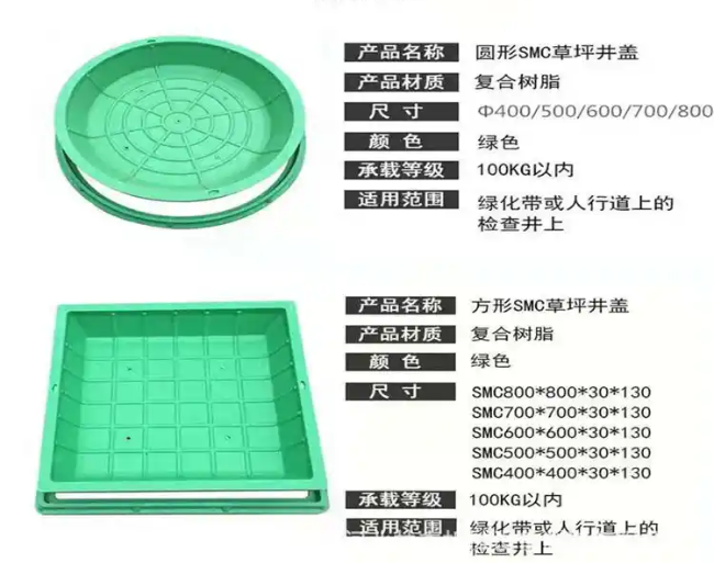 茅箭树脂复合种植井盖展示